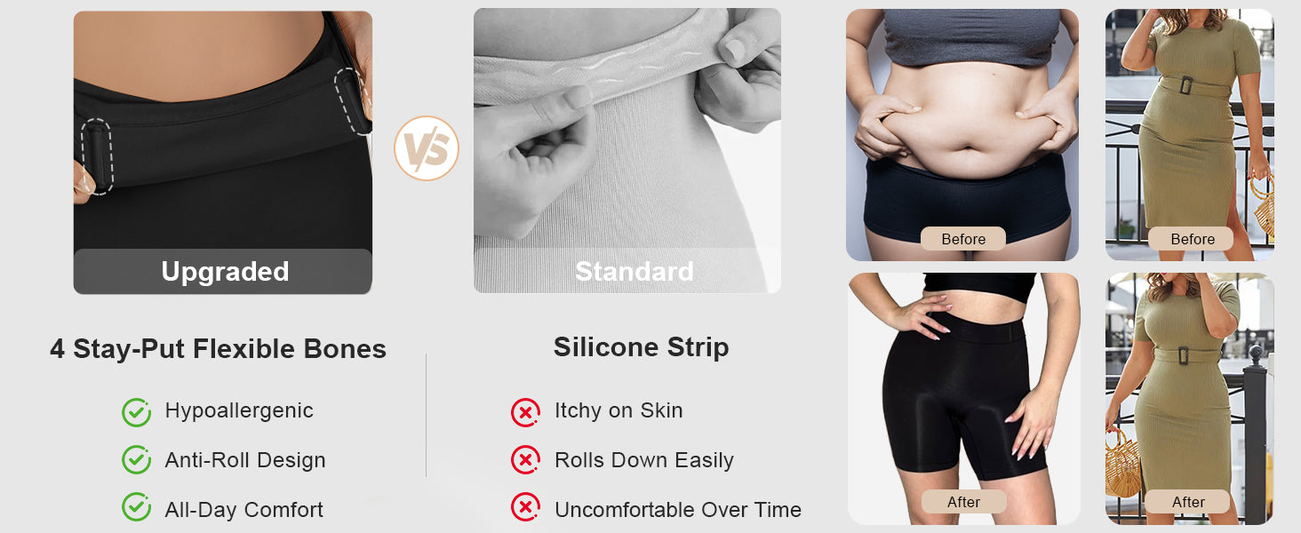 Women’s Seamless High Waisted Butt Lifter with Tummy Control & Anti-Slip Waist